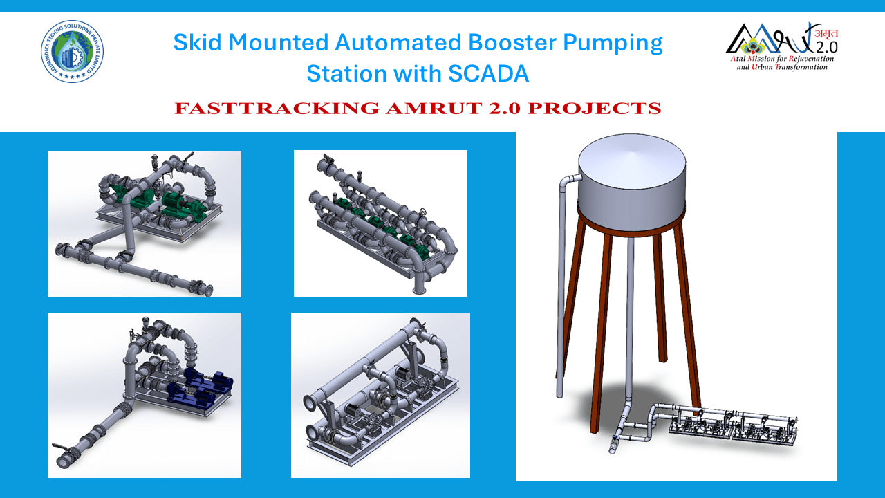 Skid Mounted Packaged Booster Pumping Station. Packaged WTP & STP